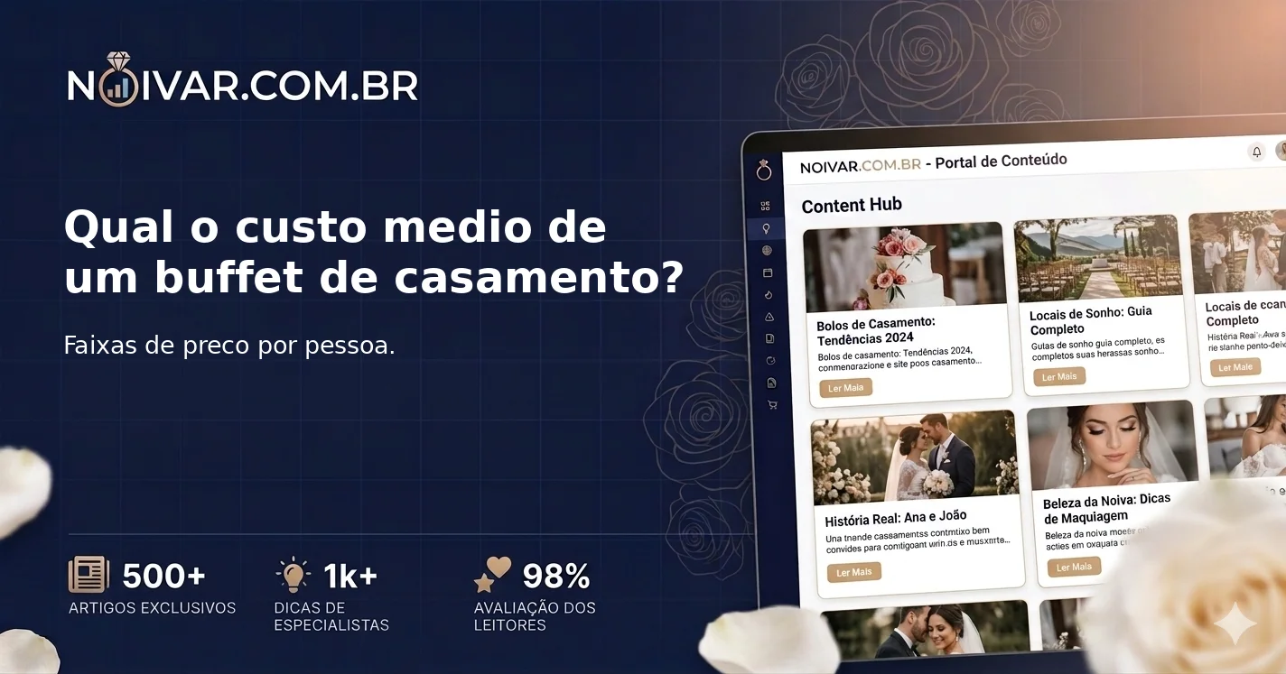 Qual o custo medio de um buffet de casamento?