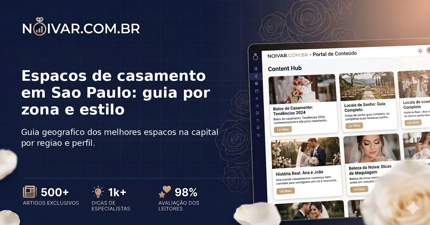 Espacos de casamento em Sao Paulo: guia por zona e estilo