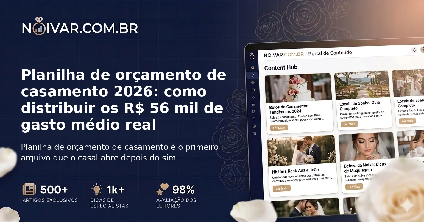 Planilha de orçamento de casamento 2026: como distribuir os R$ 56 mil de gasto médio real