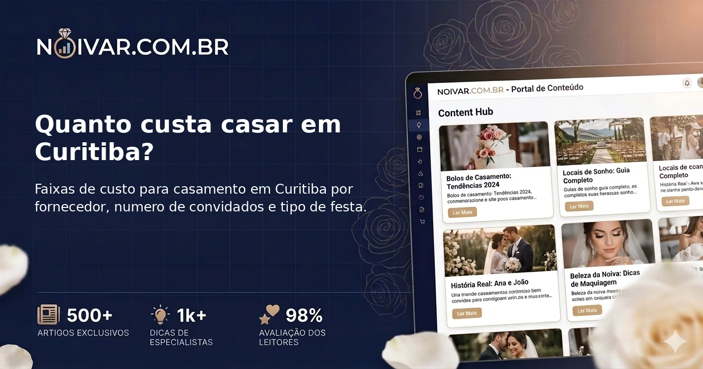 Quanto custa casar em Curitiba?