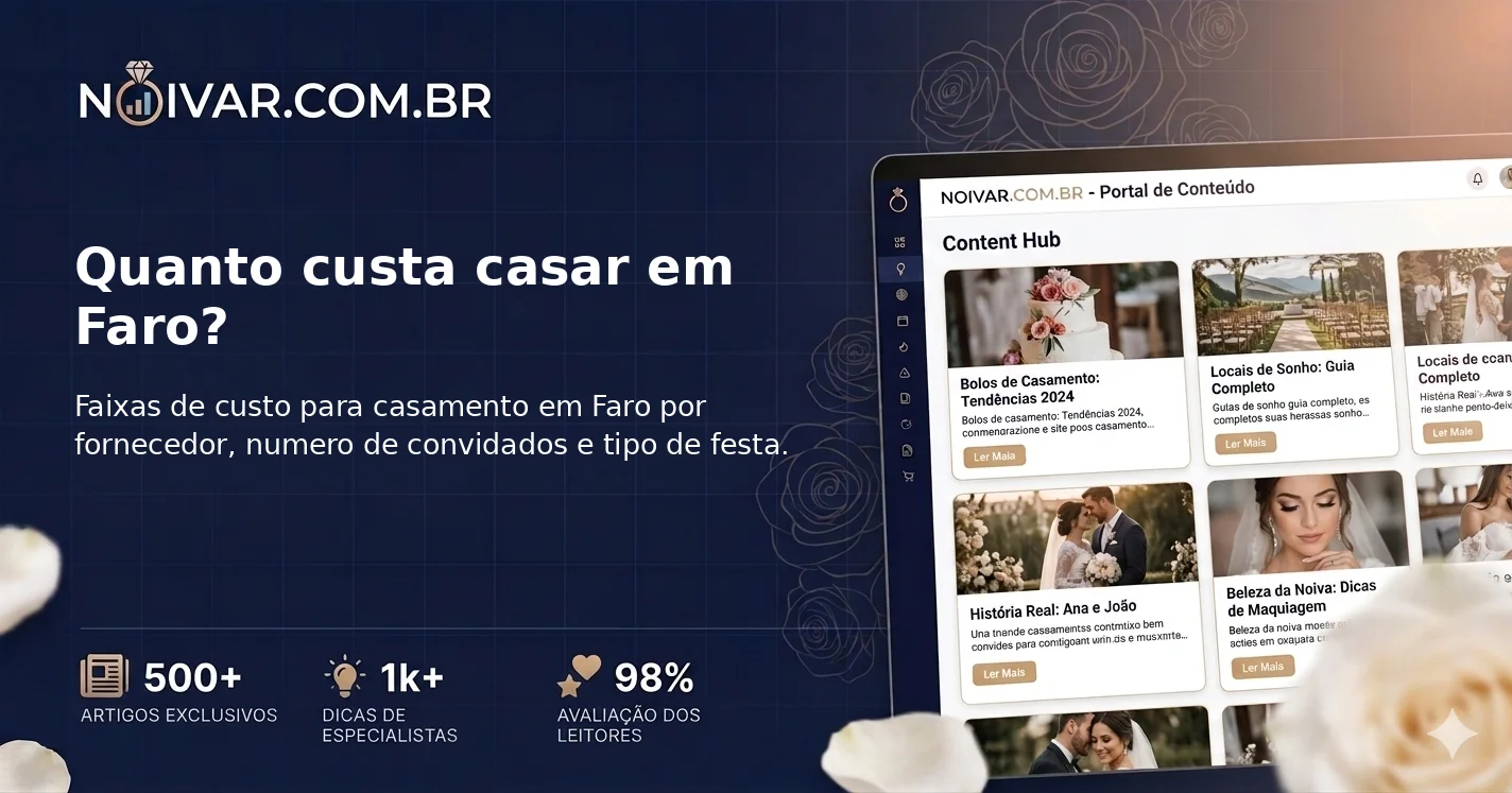 Quanto custa casar em Faro?