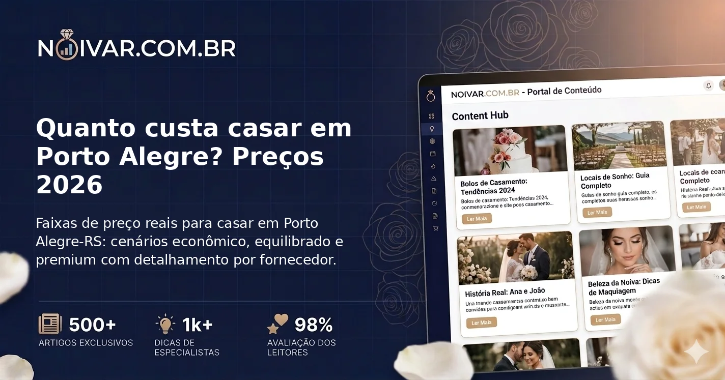 Quanto custa casar em Porto Alegre? Preços 2026