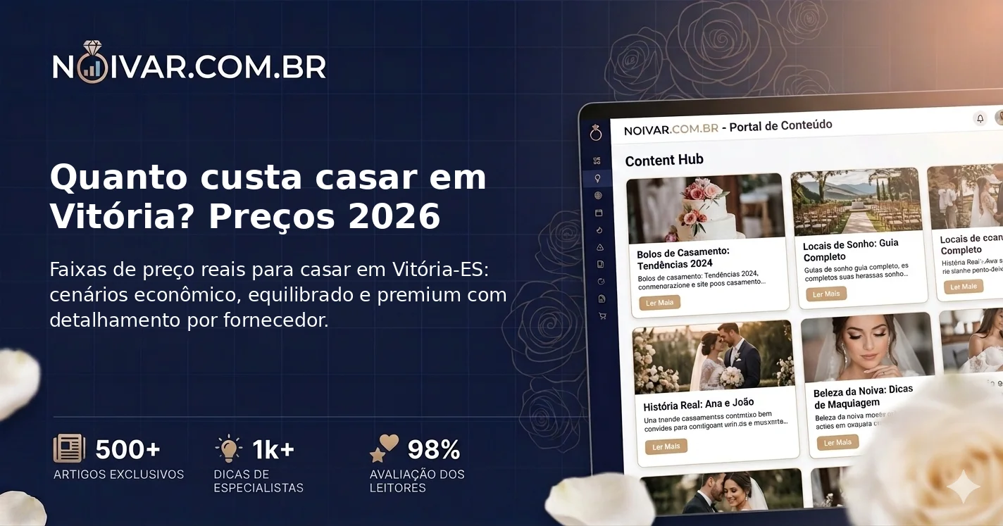 Quanto custa casar em Vitória? Preços 2026
